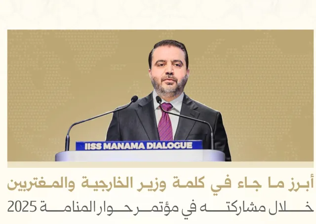 Highlights From The speech of The Minister of Foreign Affairs and Expatriates during His Participation in The Manama Dialogue 2025